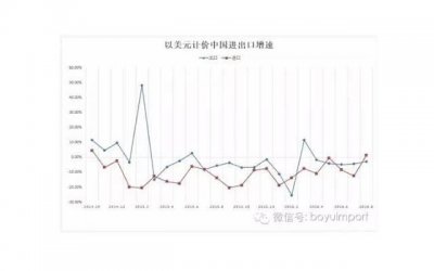 ​瞬间阴转晴 女生跟你说心情不好怎么办