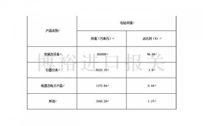 ​保证书应该怎么写 新郎婚前保证书