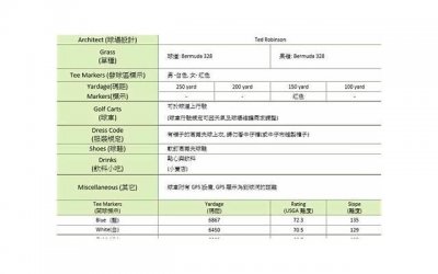 ​老婆对我死心了怎么挽回，如何挽回？