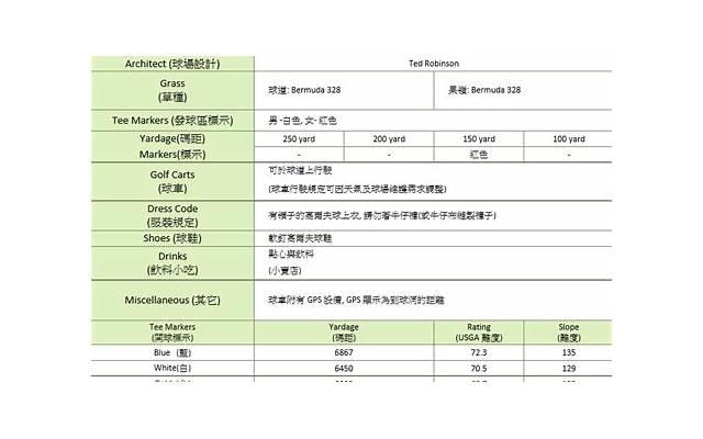 老婆对我死心了怎么挽回，如何挽回？