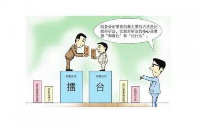 ​离婚要争孩子的抚养权能不能