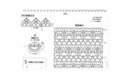 ​喜欢抢话要分手吗