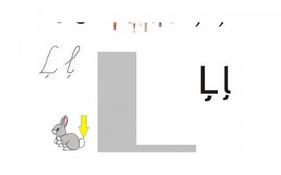 离婚的迹象?看看这几个信号,你会离婚吗?